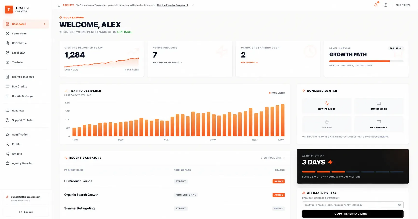 Actual Traffic Creator dashboard with campaign cards, delivery analytics and campaign controls in a demo workspace