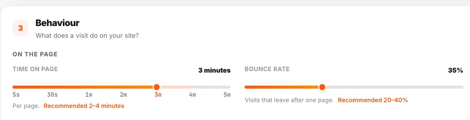 Behaviour section of the Traffic Creator campaign page with the Time on page slider from 5 seconds to 5 minutes set to 3 minutes and the Bounce rate slider set to 35 %