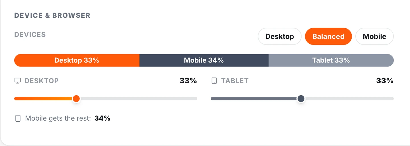 Device and browser section of the Traffic Creator campaign page: presets Desktop, Balanced and Mobile, a bar with Desktop 33 %, Mobile 34 % and Tablet 33 %, and the desktop and tablet sliders