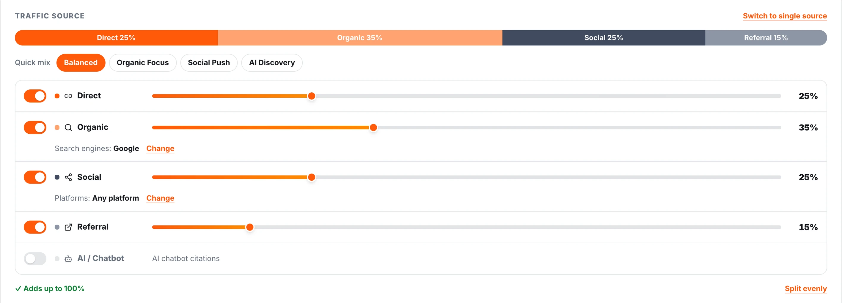 Traffic source mix on the Traffic Creator campaign page: Direct 25 %, Organic 35 %, Social 25 % and Referral 15 %, each with its own slider