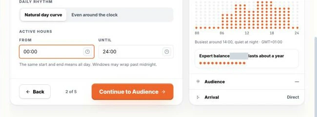 Daily rhythm in the Traffic Creator campaign wizard with Natural day curve, Even around the clock, active hours and a preview of the day curve