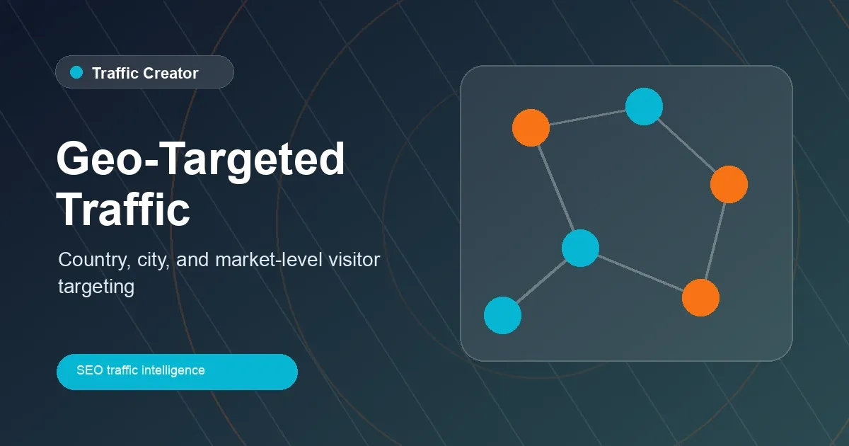 Buy USA Website Traffic (2026): State-Level GA4 Targeting visual overview
