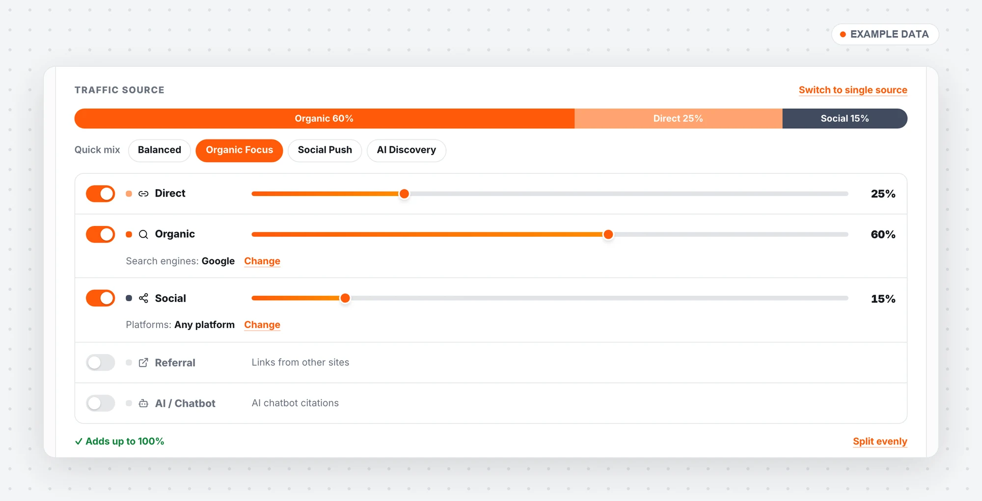 Campaign settings: direct, organic, social, referral and AI chatbot sources