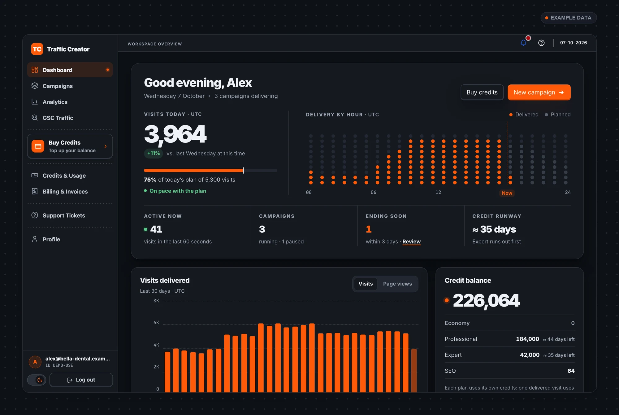 The overview in dark mode