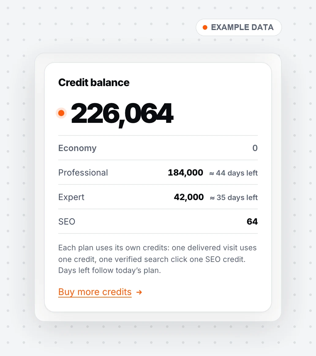 Credit balance with days left per balance