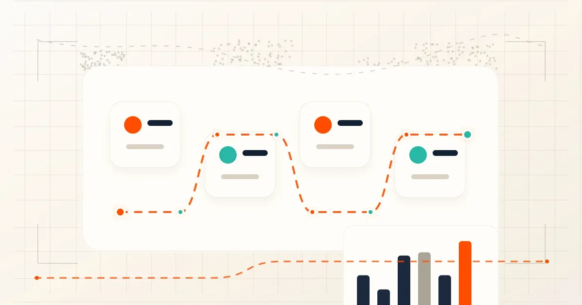 Bright editorial map of nine sustainable free website traffic channels flowing into measurement and qualified outcomes
