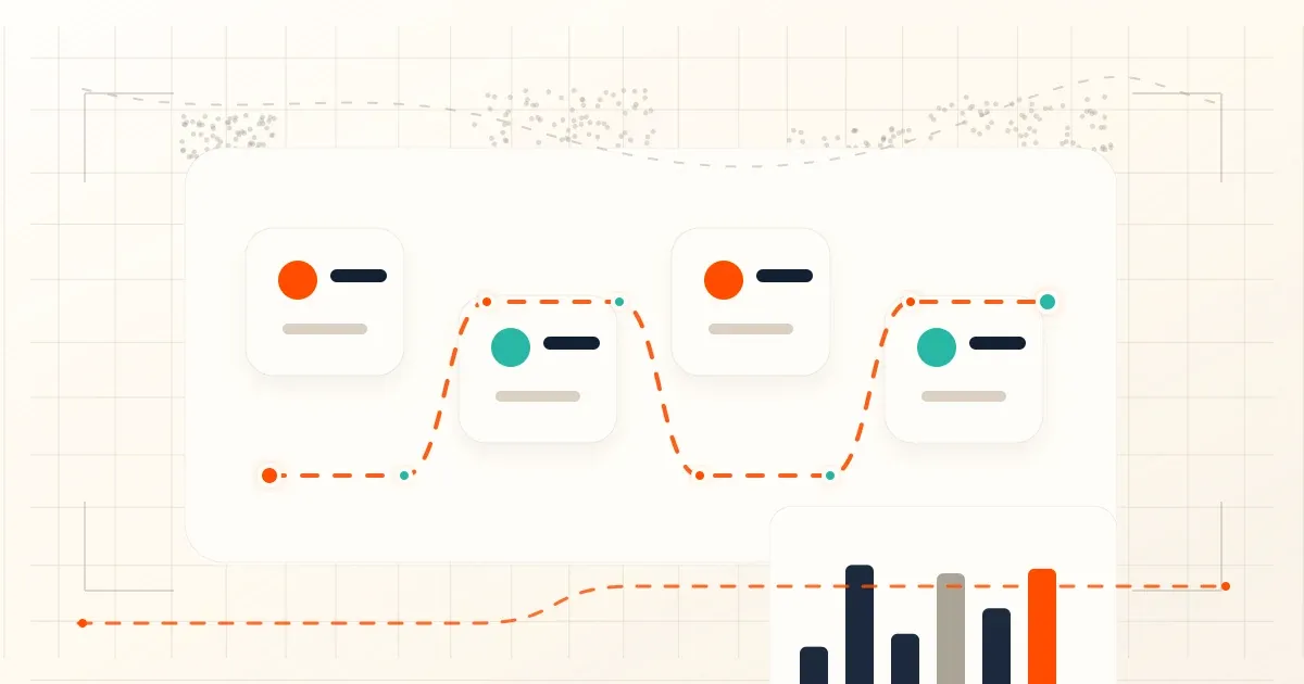 Painel com canais de tráfego grátis e cartões de mensuração do Search Console