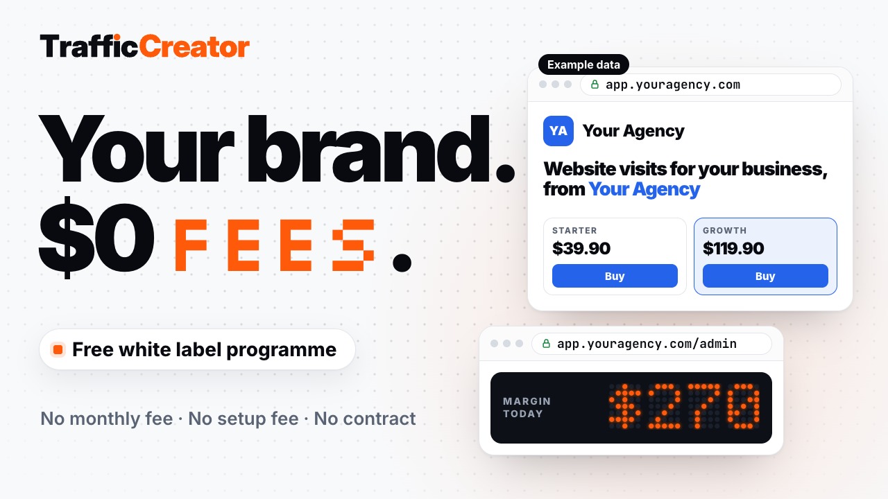 White label explainer: your brand, $0 fees, an example shop and the margin in your admin
