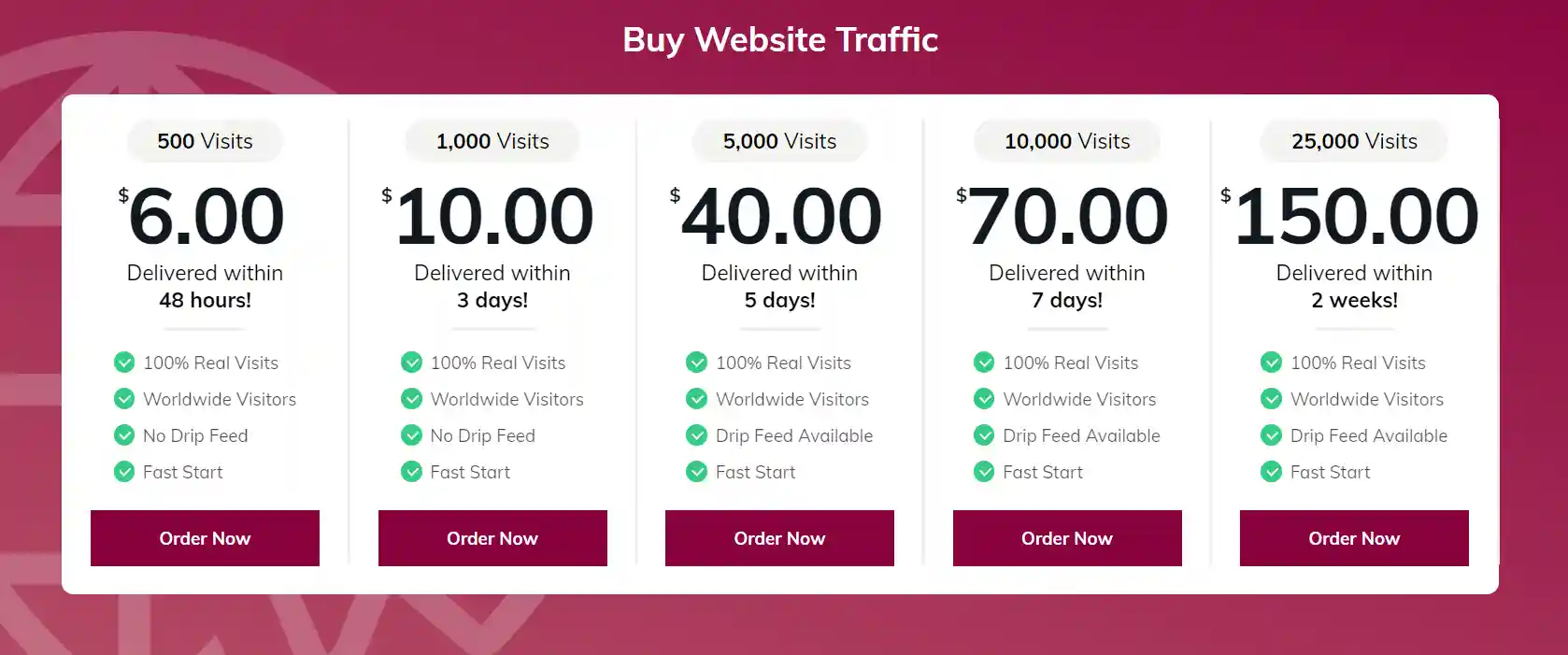 Simple Traffic Bot pricing table