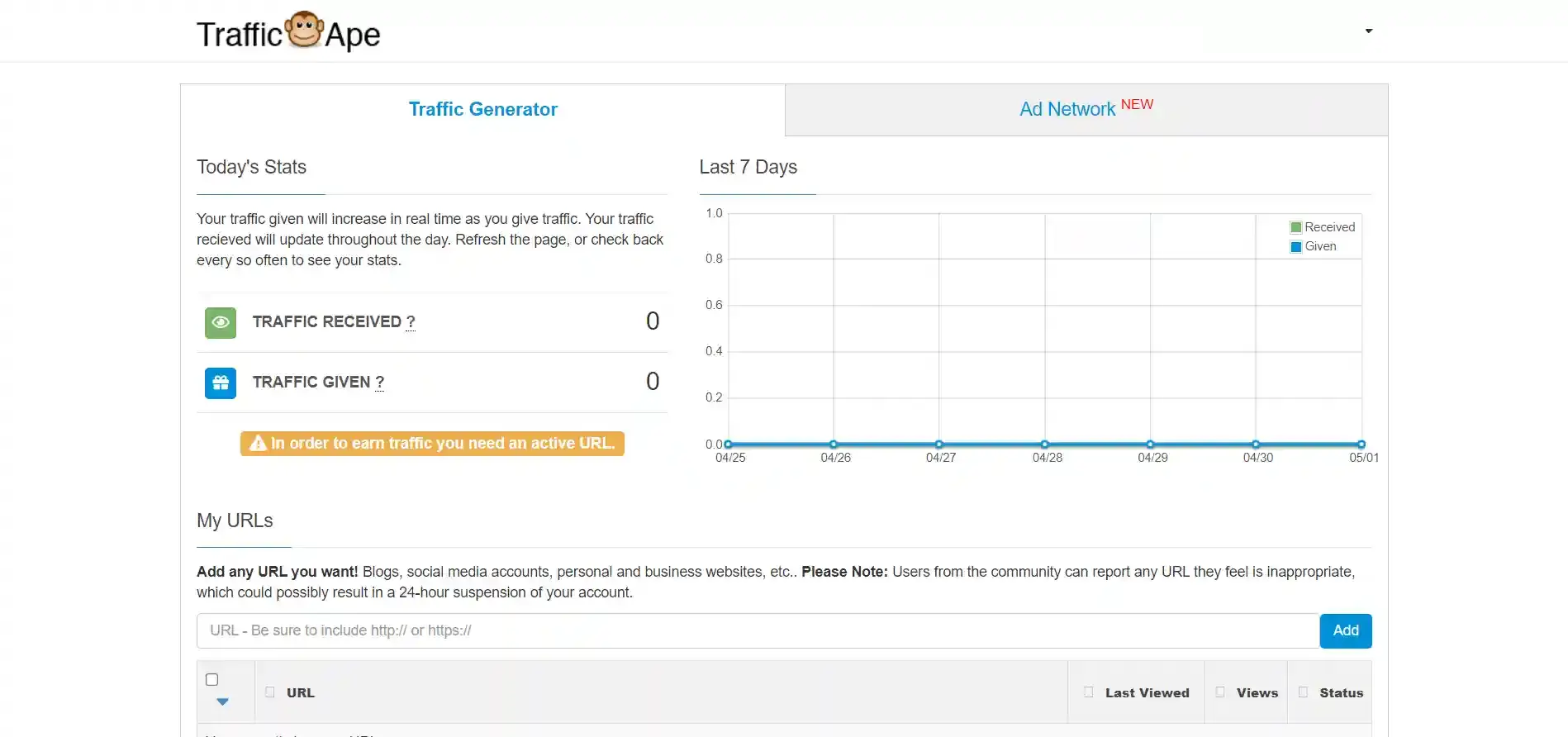 Traffic Ape dashboard screenshot.